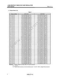 S-814A60AUC-BDYT2G Datasheet Page 4