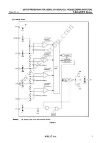 S-8264AAK-T8T1U Datasheet Page 3