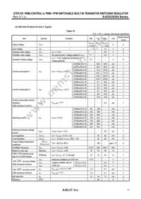 S-8354H27UA-JWMT2U Datasheet Page 13