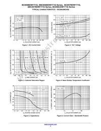 SBC856BDW1T3G Datasheet Page 3