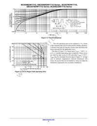 SBC856BDW1T3G Datasheet Page 5