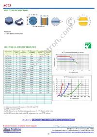 SC73-820 Datasheet Cover