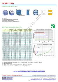 SCRH127/LD-821 Cover