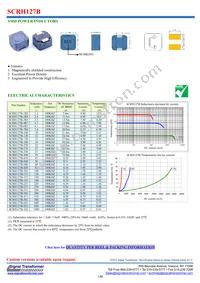 SCRH127B-821 Cover