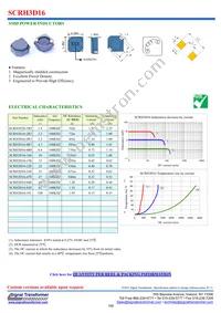 SCRH3D16-820 Cover