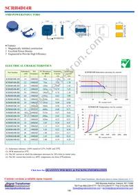 SCRH4D14R-8R2 Cover