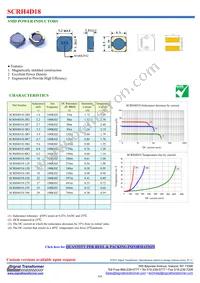 SCRH4D18-8R2 Cover