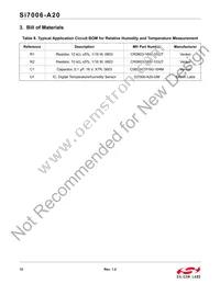 SI7006-A20-IMR Datasheet Page 12