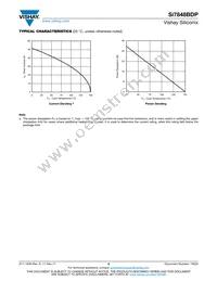 SI7848BDP-T1-GE3 Datasheet Page 5