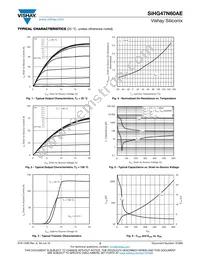 SIHG47N60AE-GE3 Datasheet Page 3