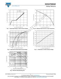 SIHG47N60AE-GE3 Datasheet Page 4