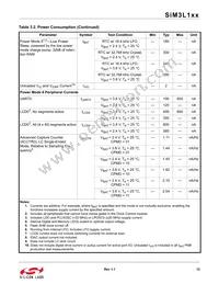 SIM3L167-C-GLR Datasheet Page 12