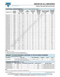 SMC5K15AHM3_A/H Datasheet Page 2