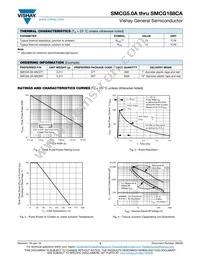 SMCG90CA-M3/57T Datasheet Page 3
