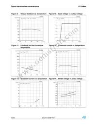 ST1S06PU12R Datasheet Page 10