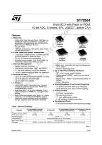 ST72F561R9TCTR Datasheet Cover