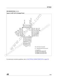 ST72F561R9TCTR Datasheet Page 7