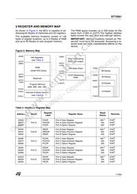 ST72F561R9TCTR Datasheet Page 11