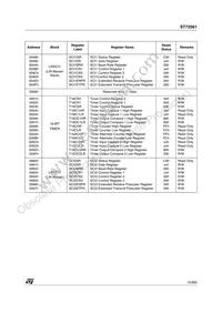 ST72F561R9TCTR Datasheet Page 13