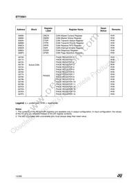 ST72F561R9TCTR Datasheet Page 14