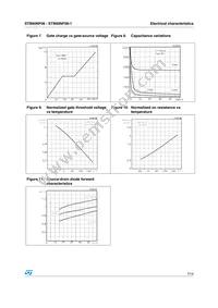 STB60NF06T4 Datasheet Page 7