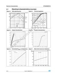 STH250N55F3-6 Datasheet Page 6