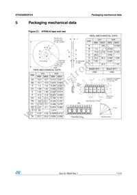 STH250N55F3-6 Datasheet Page 11