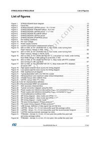 STM32L052R8T7 Datasheet Page 7