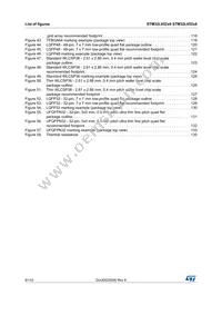 STM32L052R8T7 Datasheet Page 8