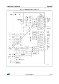 STM32L052R8T7 Datasheet Page 13