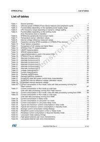 STM32L073VZT6U Datasheet Page 5