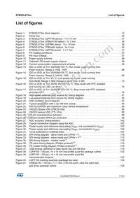 STM32L073VZT6U Datasheet Page 7