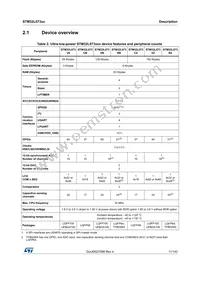 STM32L073VZT6U Datasheet Page 11