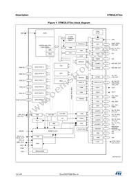 STM32L073VZT6U Datasheet Page 12