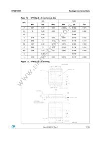 STOD13AMTPUR Datasheet Page 21