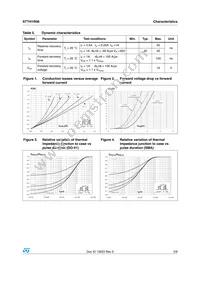 STTH8L06G Datasheet Page 3