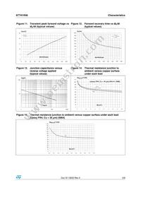 STTH8L06G Datasheet Page 5