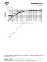 SUD08P06-155L-GE3 Datasheet Page 5