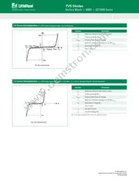 SZ1SMA33CAT3G Datasheet Page 2