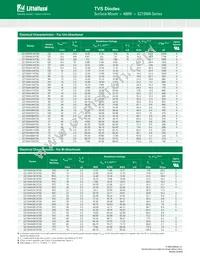 SZ1SMA33CAT3G Datasheet Page 3