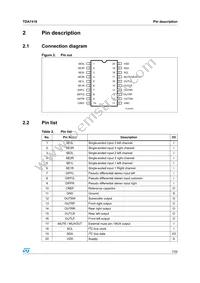 TDA7418TR Datasheet Page 7