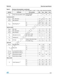 TDA7418TR Datasheet Page 9