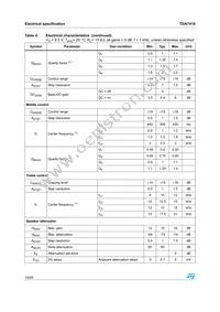 TDA7418TR Datasheet Page 10