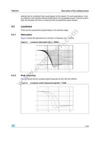 TDA7418TR Datasheet Page 13