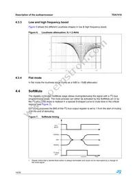 TDA7418TR Datasheet Page 14