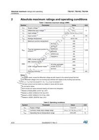 TSU101ICT Datasheet Page 4