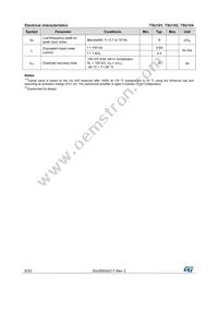 TSU101ICT Datasheet Page 6