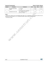 TSU101ICT Datasheet Page 8