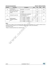 TSU101ICT Datasheet Page 10