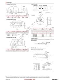 UMK105CH8R2DW-F Datasheet Page 7